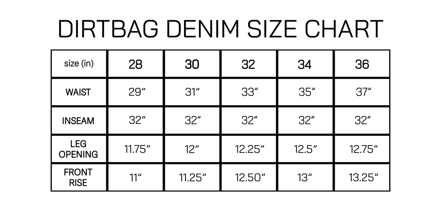 Dirtbag Denim